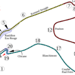Spa-Francorchamps race track map with numbers and text