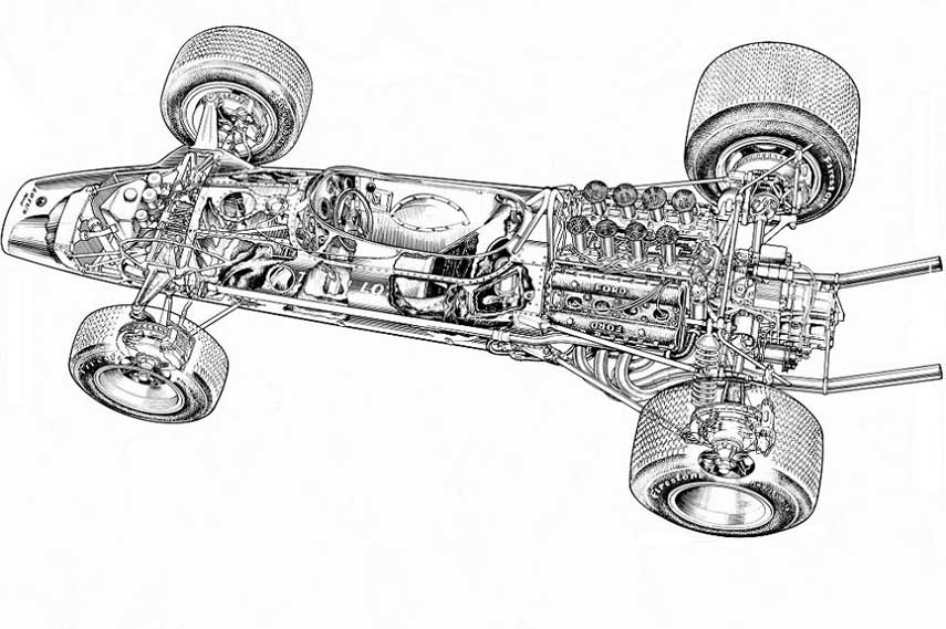 Lotus 49 Layout vars racing world time new history formula grand prix 1967 ferrari