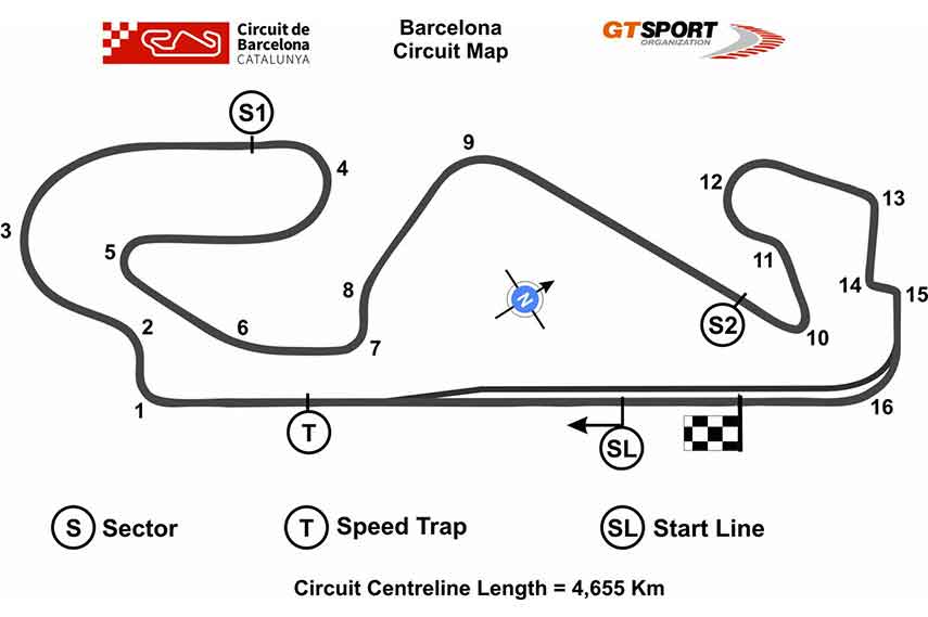 Catalunya circuit Barcelona