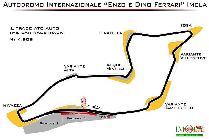 formula one san marino italy circuit, schumacher ferrari 1994 