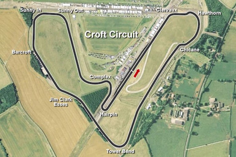 Croft Circuit British Touring Cars and Rallycross Mecca