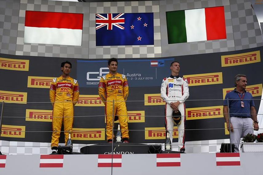 GP2 Series, Red Bull Ring