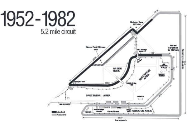 Sebring International Raceway - Home of the Endurance Classic Since 1952