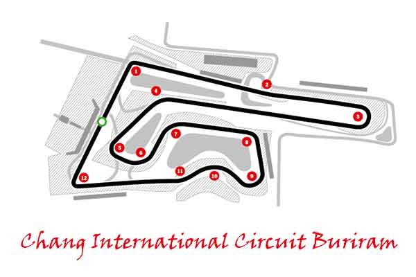 Buriram United International Circuit 2014