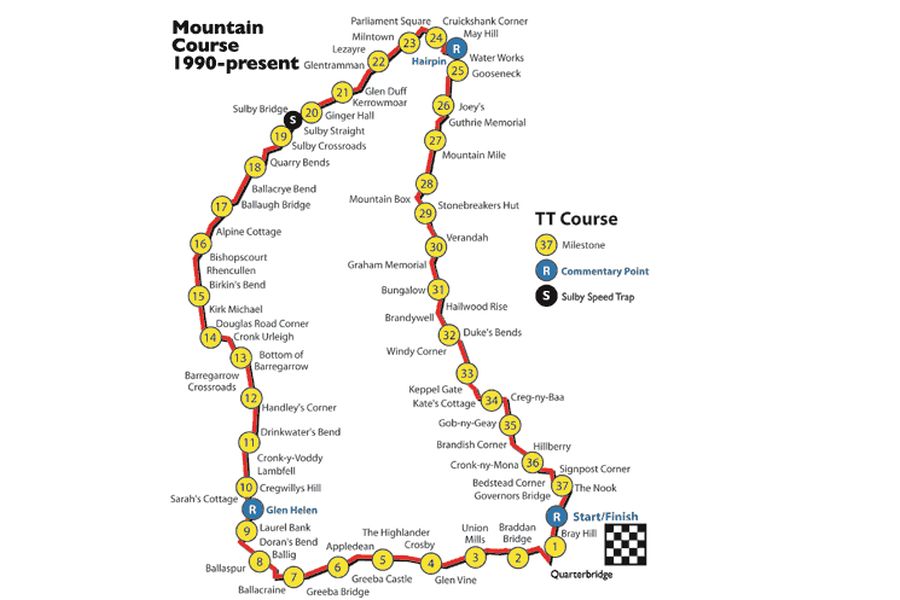 Snaefell Mountain Course map