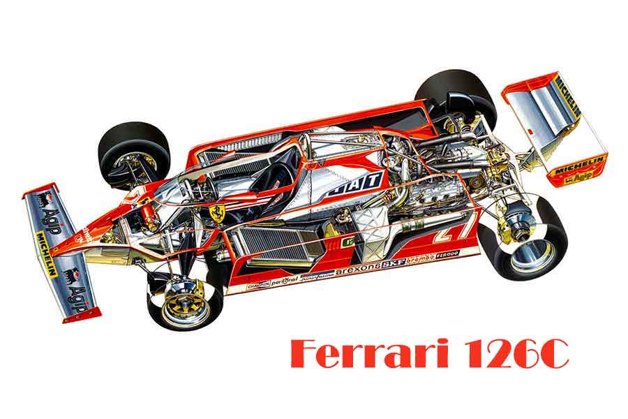 Ferrari 126 gilles racing video best cars aufrufe formula