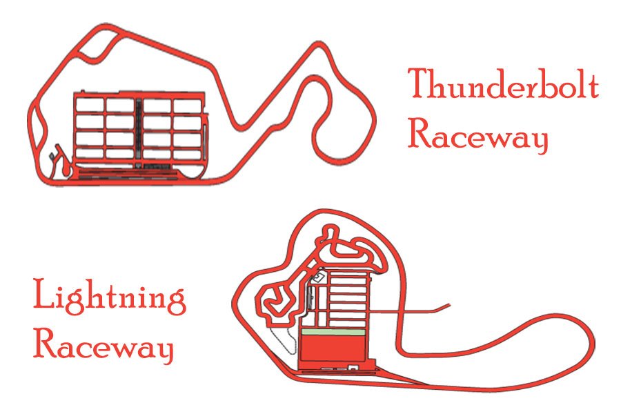 New Jersey Motorsports Park race Millville track 