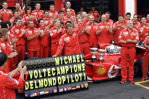 ferrari-F2004-schumacher-title-win-2004