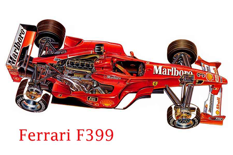 Scuderia Ferrari F399 cutaway 1999 V10 video page cars spa Eddier Mika formula 2000 geladen