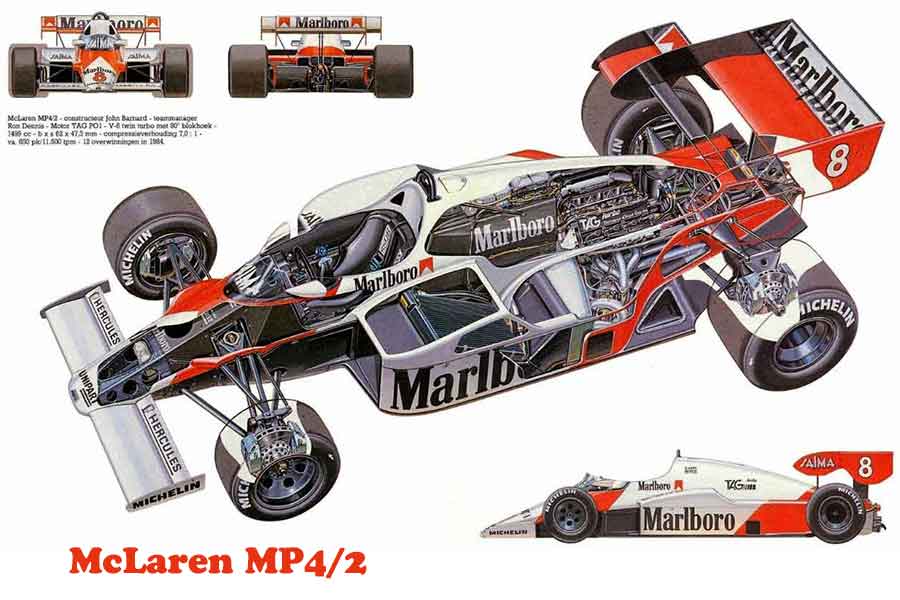 McLaren engine cars turbo goodwood mp4 honda formula