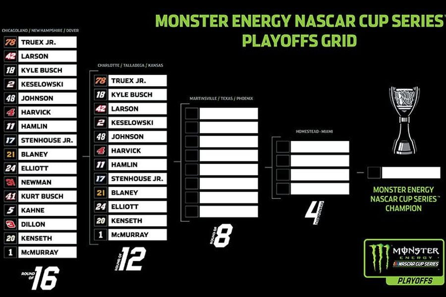 2017 Monster Energy NASCAR Cup Series Playoffs grid