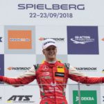 Mick Schumacher Formula 3 Red Bull Ring