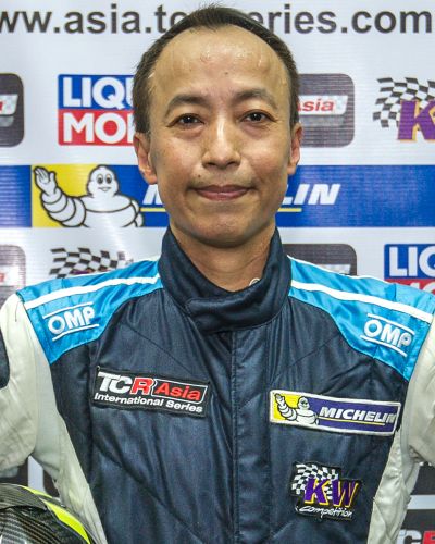 Wong Kian Kuan profile on