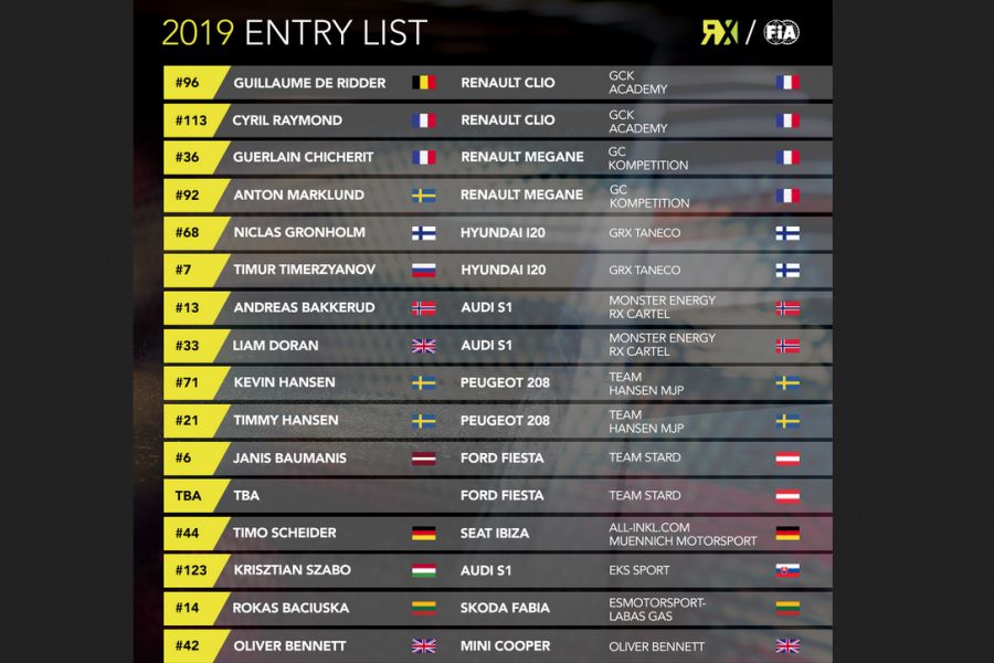 2019 World RX entry list