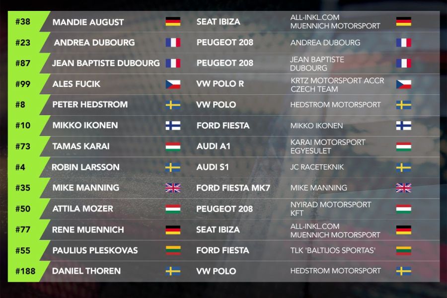 Euro RX Supercars entry list