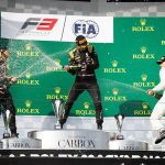 FIA Formula 3 Championship Hungaroring