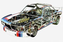 A Better Understanding of Your Vehicle