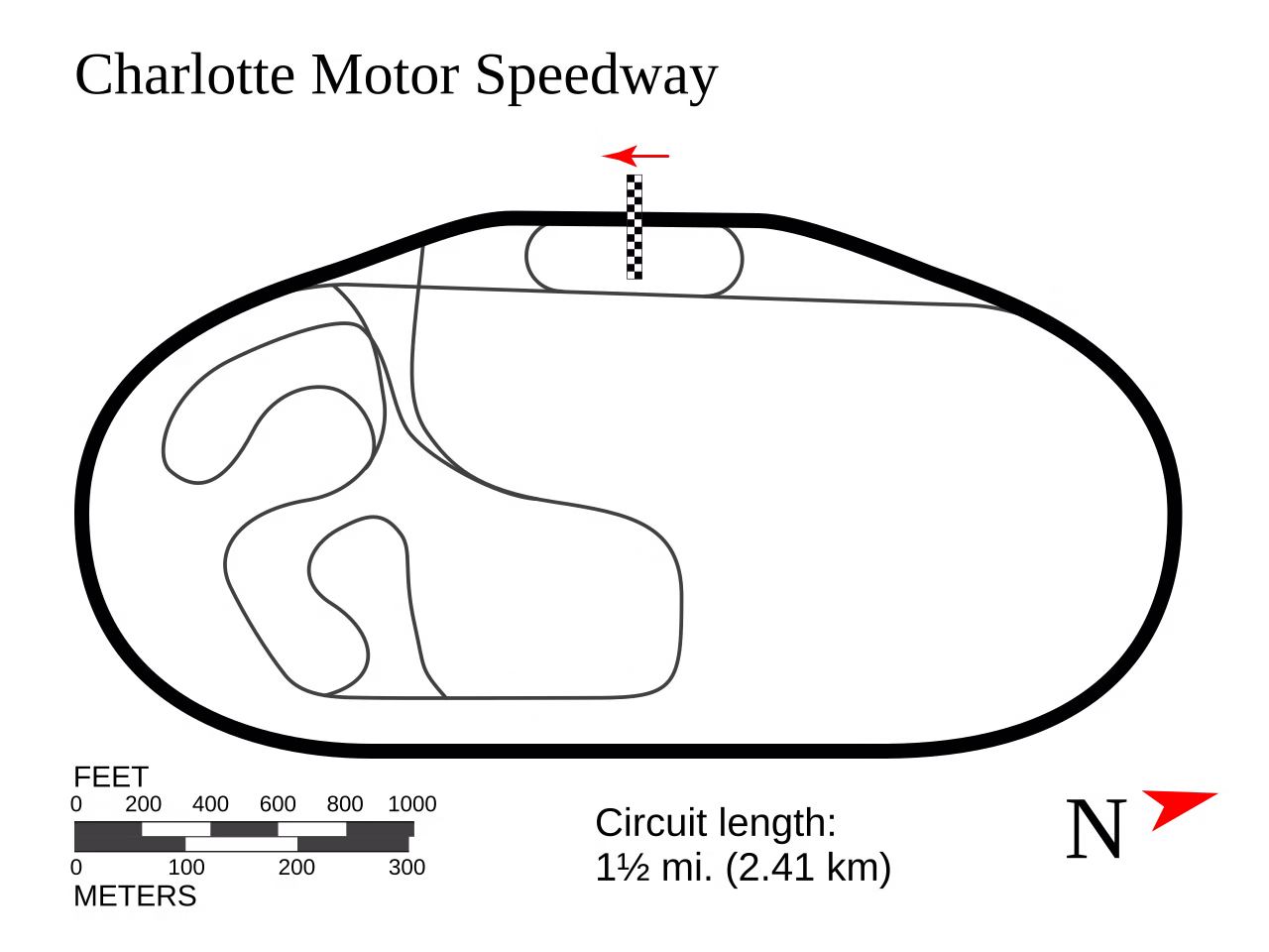 Map of the Charlotte Motor Speedway 1.5-mile quad-oval layout in Concord, North Carolina
