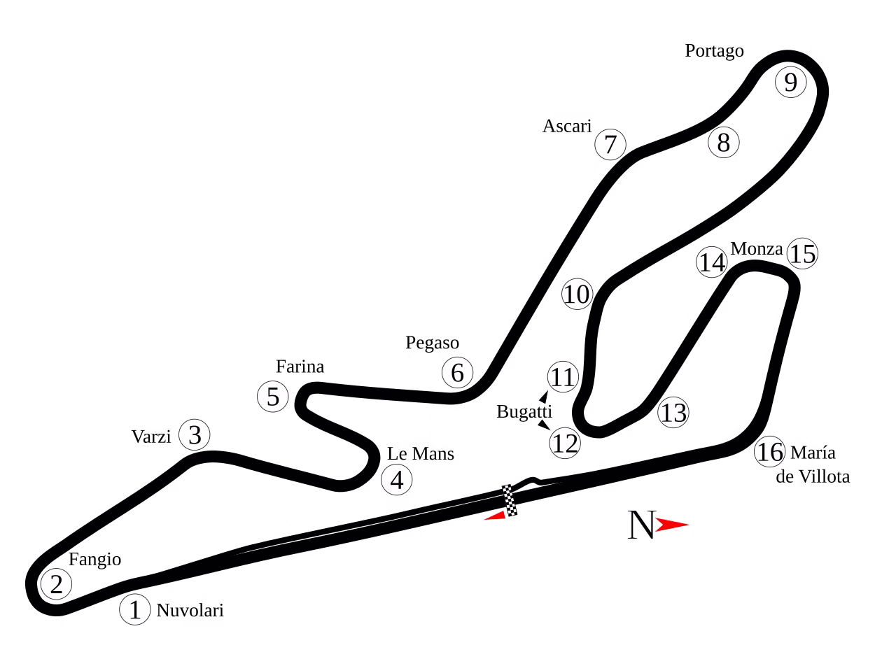 Map of the Circuito Permanente del Jarama racing circuit layout with corner names